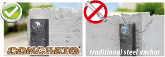 Porovnání kotvy a šroubu do betonu HXE | Killich s.r.o.