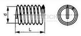 Wire thread inserts